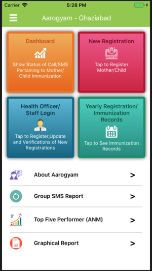 Aarogyam(圖1)-速報App