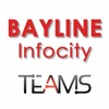Bayline Infocity