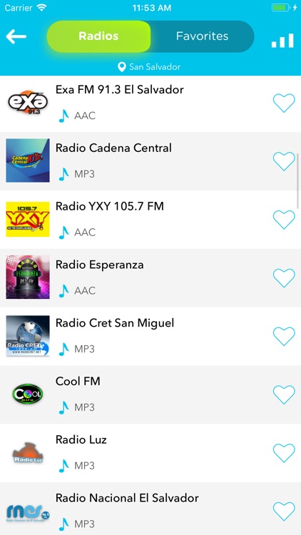 Radio El Salvador FM Station