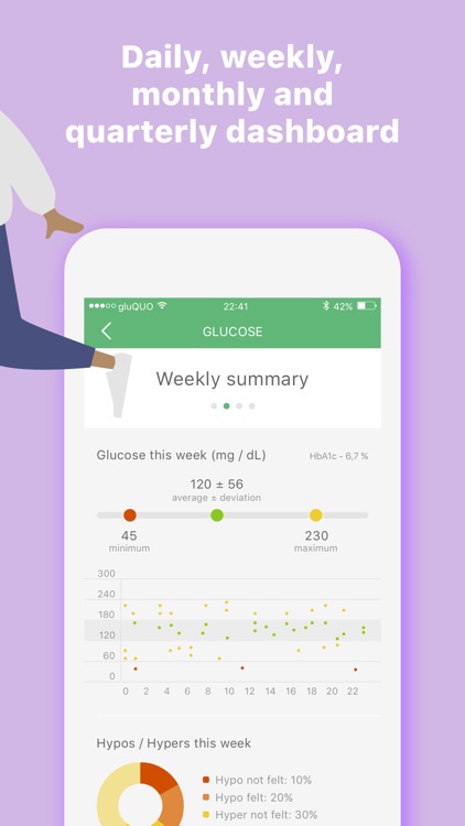 gluQUO: Control your Diabetes screenshot-5