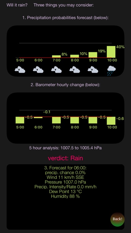 Alperton - Weather Elements screenshot-5