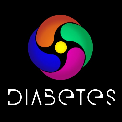Diabetes Food Tracker - Fittur