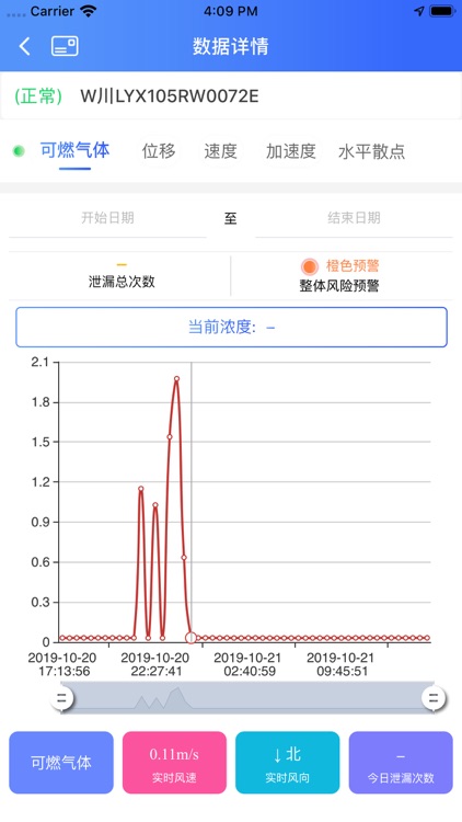 应急监测企业版