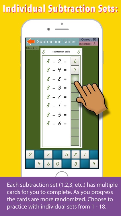 Montessori Subtraction Tables