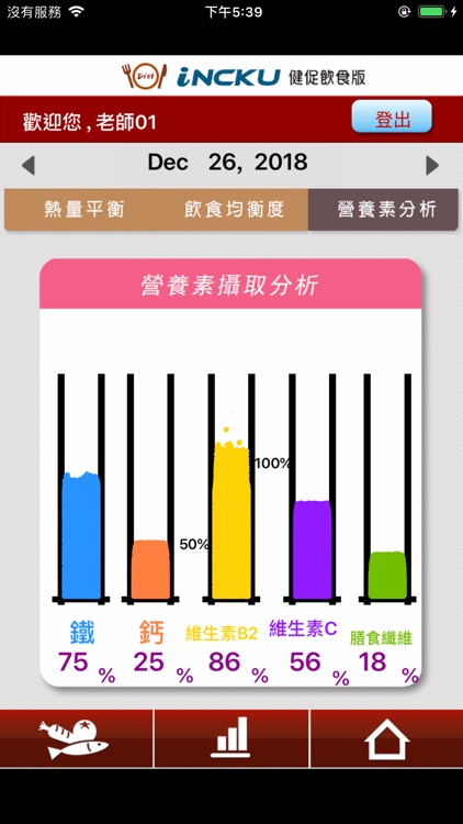 iNCKU-健促飲食版