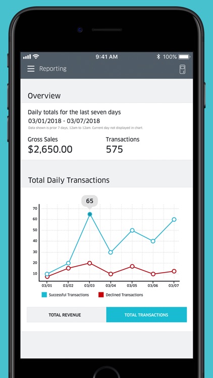 ROAMpay™ X5