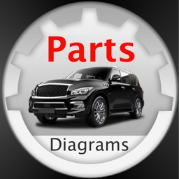 Parts for your car Infinit...
