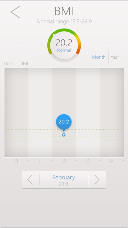 Smart Scale - Body Record Tool screenshot-3