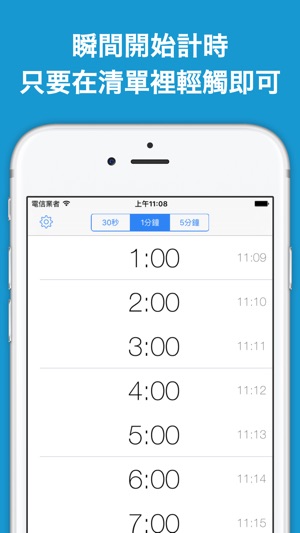 計時器＆鬧鐘 ListTimer SImple Timer