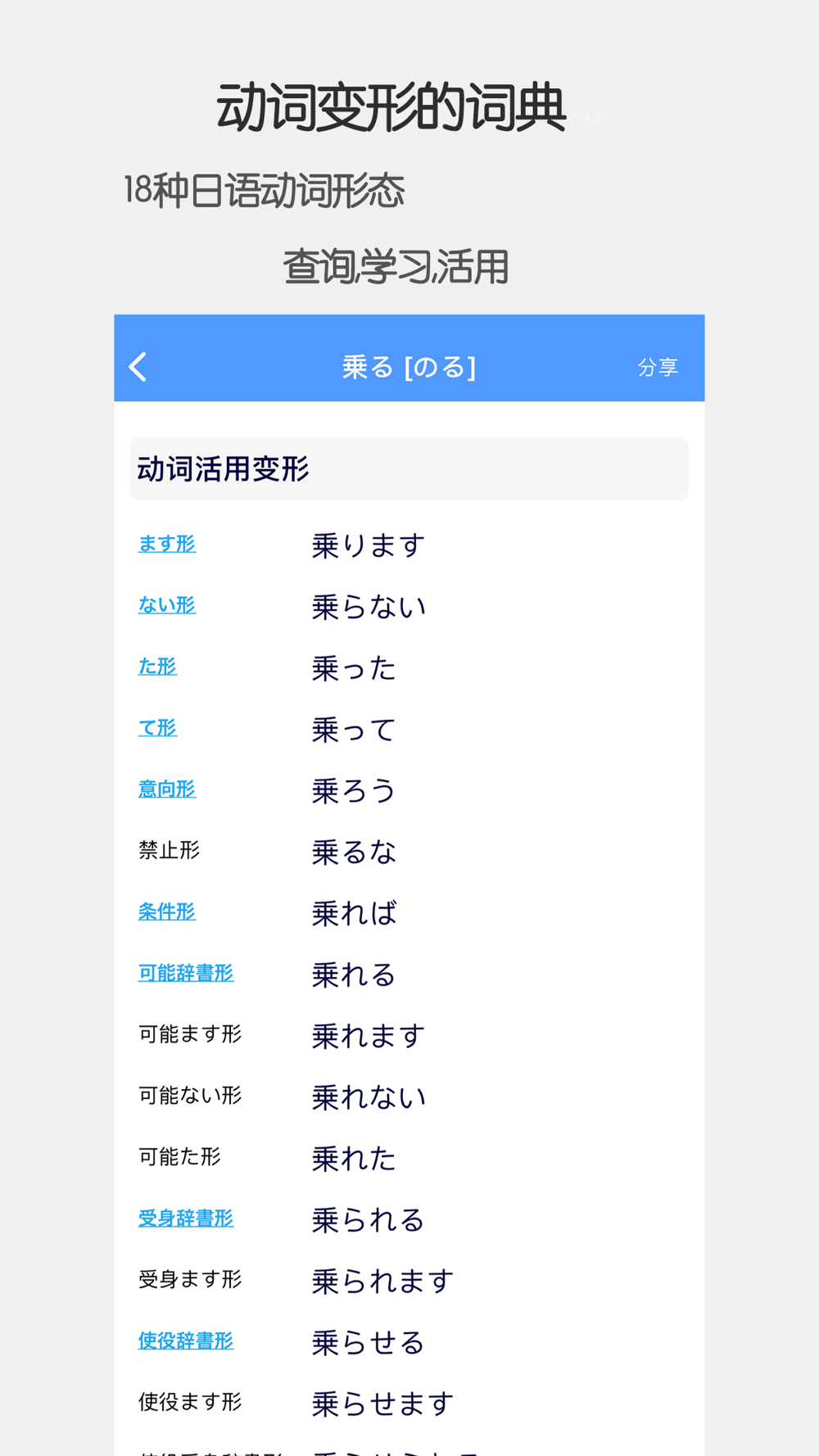 易词典 动词活用语法查询助手free Download App For Iphone Steprimo Com