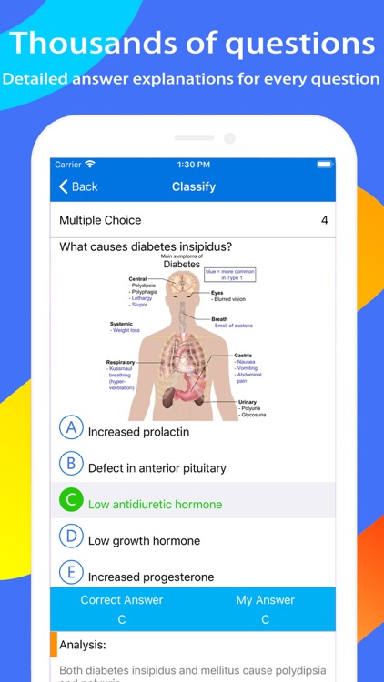 USMLE Step 1 Exam Expert