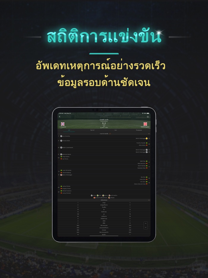 ผลบอลสด Thscore