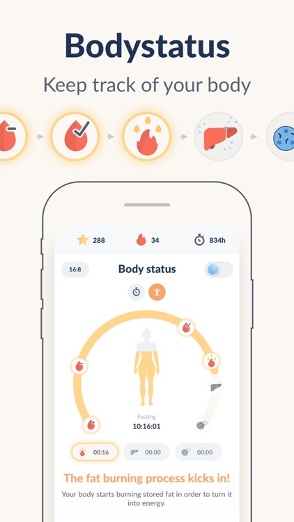 Fastic - Fasting App