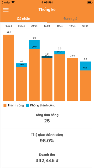 Tài xế Ship60:Thu nhập ổn định screenshot 3