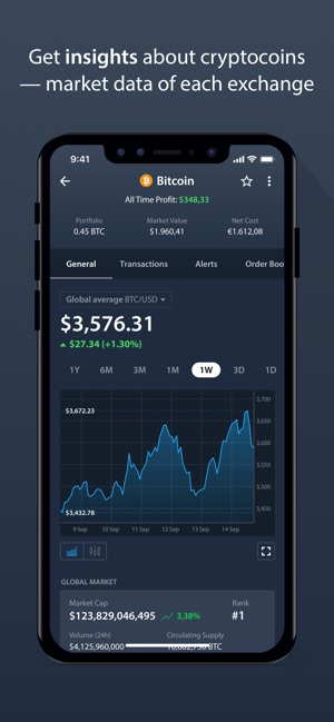 Delta 加密貨幣投資組合追蹤器(圖3)-速報App