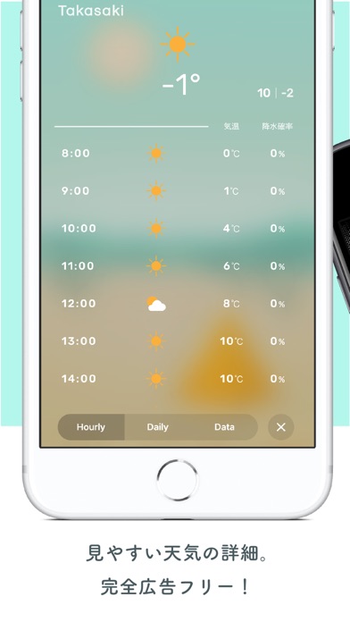 telte - かわいくてオシャレな天気アプリのおすすめ画像2