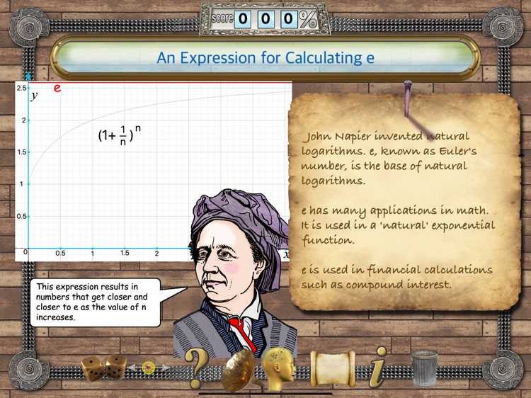 Leonhard Euler