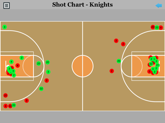 Screenshot #6 pour McStats BBall