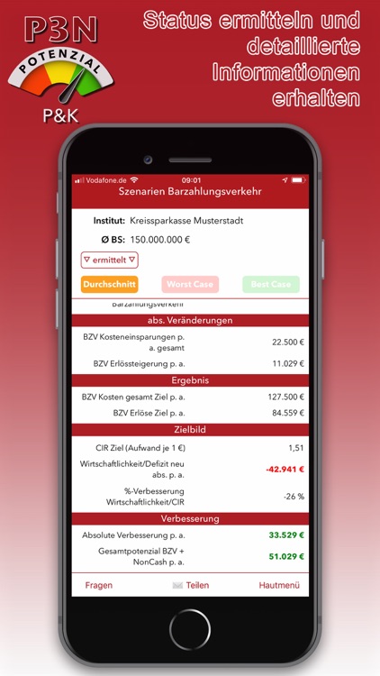 P3N P&K Potenzialkalkulator