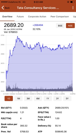 Ticker Market(圖3)-速報App