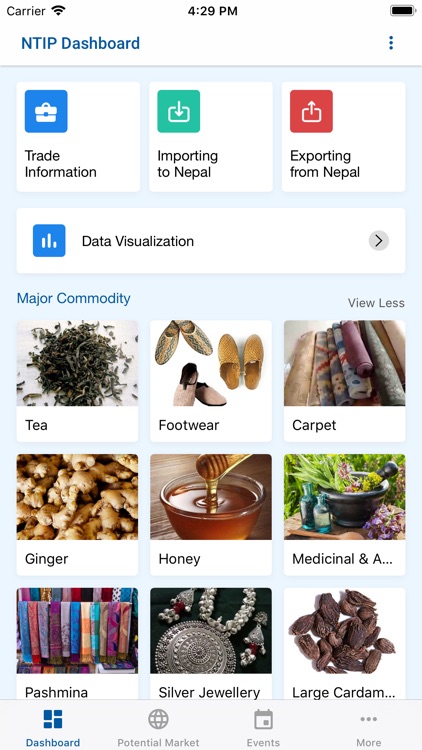 Nepal Trade Information Portal