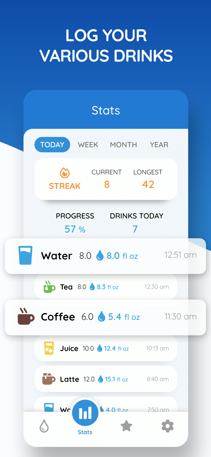 DRIP Drink Water Reminder