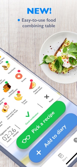 GoodFood - Food Combining(圖2)-速報App