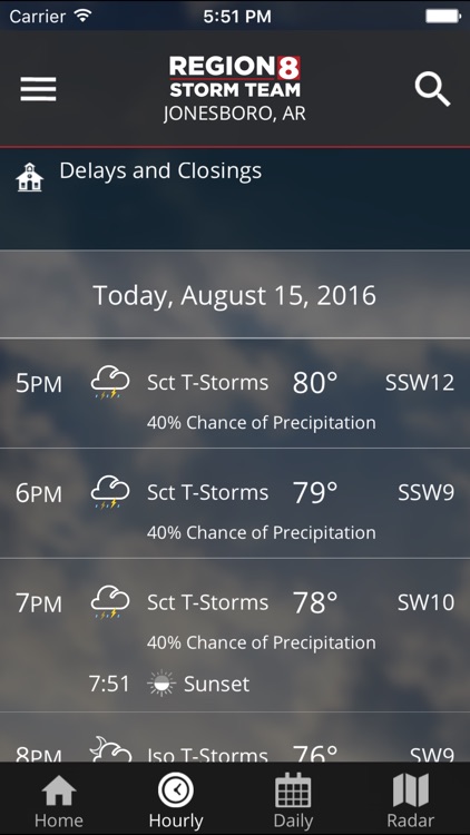 KAIT Region 8 Weather
