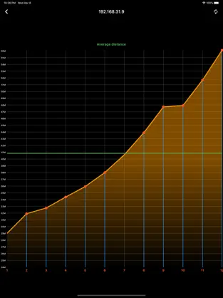Screenshot 4 Detector de equipos iphone