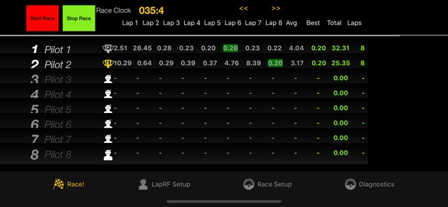 LapRF Timing(圖1)-速報App