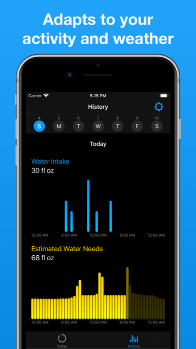 Thirstic: Smart Water Tracker screenshot 2