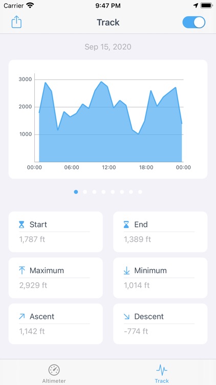 Vertical Altimeter screenshot-3