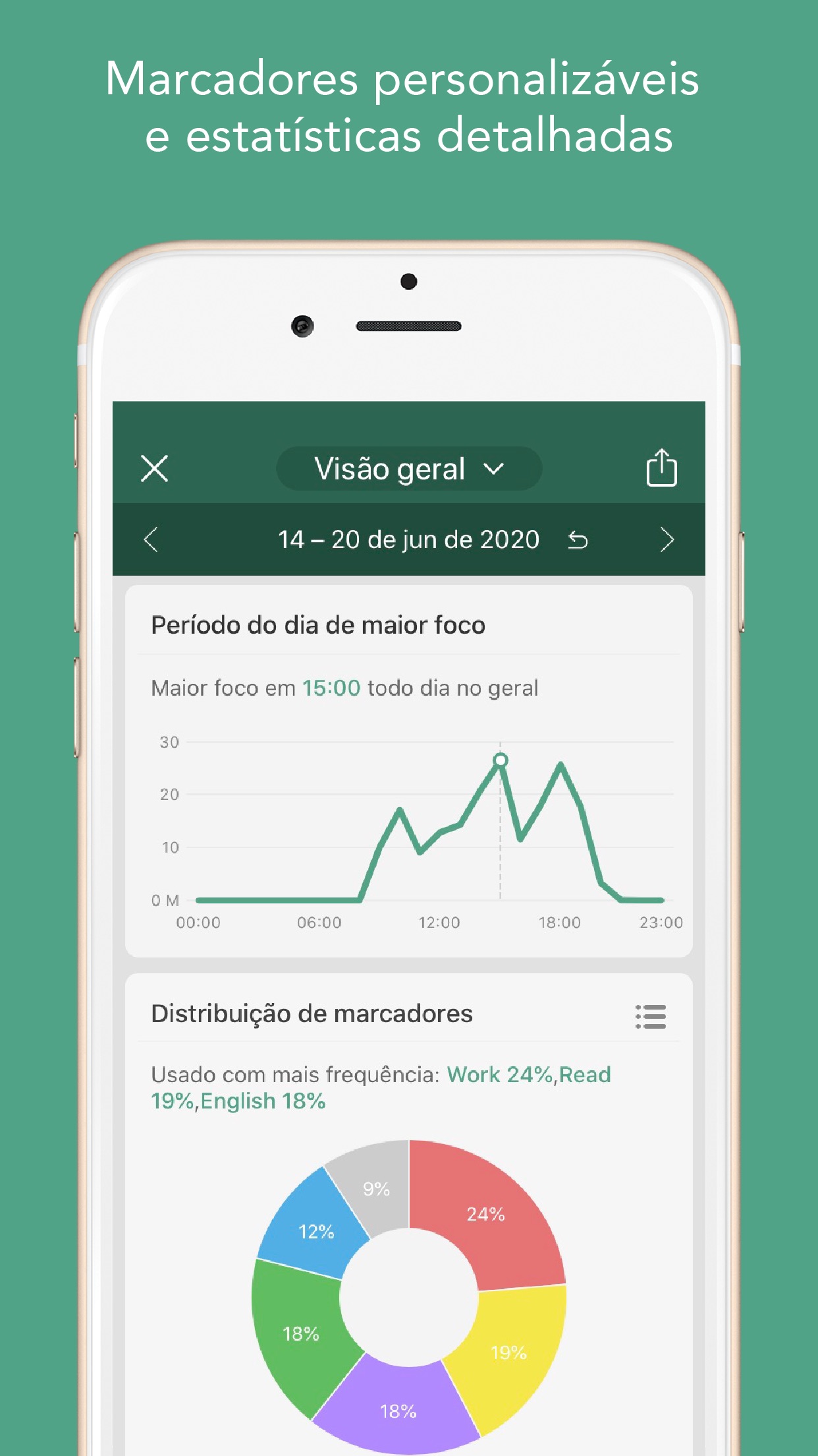 Screenshot do app Forest