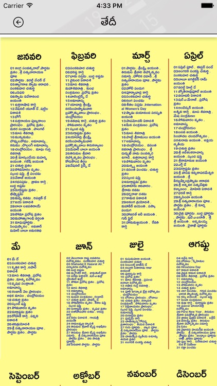 Telugu Calendar 2019