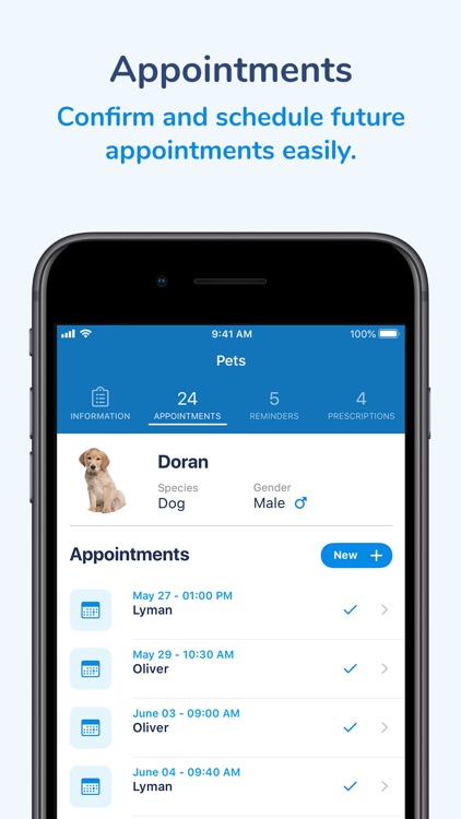 MyPetsWellness