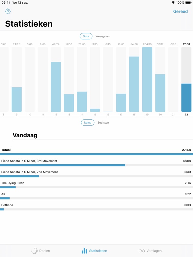 handleiding ipad pdf nederlands