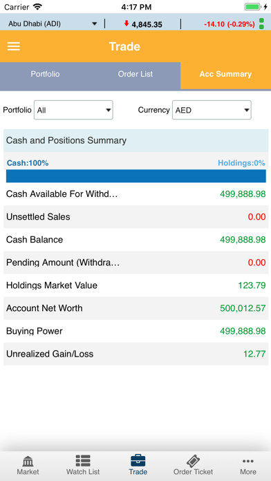 Alwasata Online Trading (GTN) screenshot 3