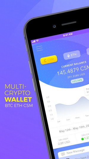 Consentium Chat Crypto Cur On The Consentium Chat Crypto Cur 4