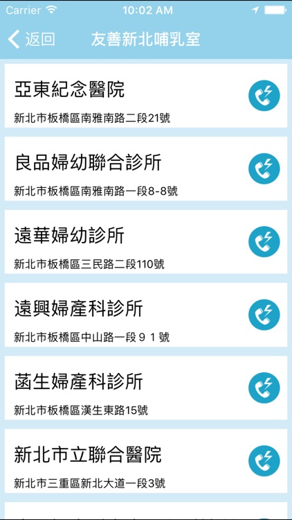 新北孕育寶APP screenshot-4