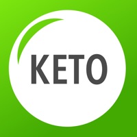 Ketogen kost för viktminskning