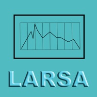 LARSA Analyzer pour PC