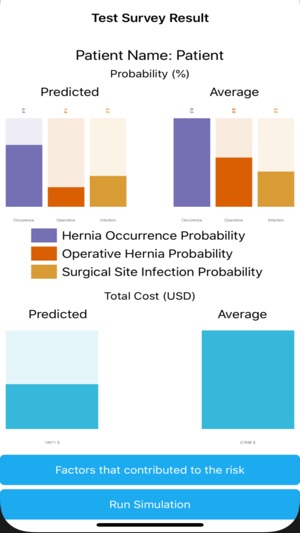 Penn Hernia Calc(圖4)-速報App