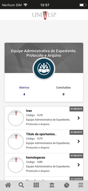 Univesp - Gestão de processos