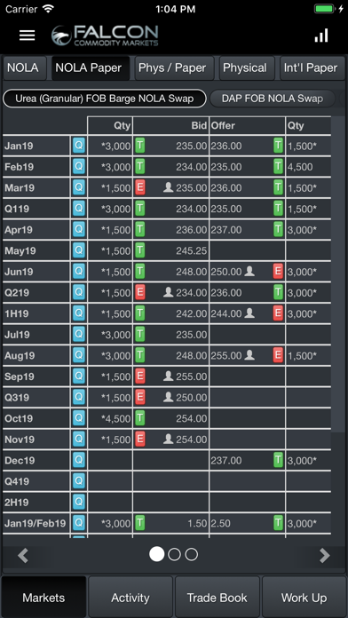 How to cancel & delete Falcon Commodity Markets from iphone & ipad 2