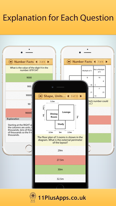 How to cancel & delete 11+ Maths Practice Papers from iphone & ipad 3