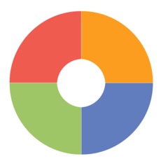 Activities of Sound Color Memory