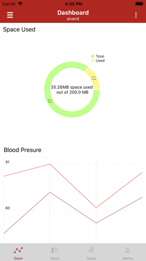 CYBER1HEALTH(圖3)-速報App