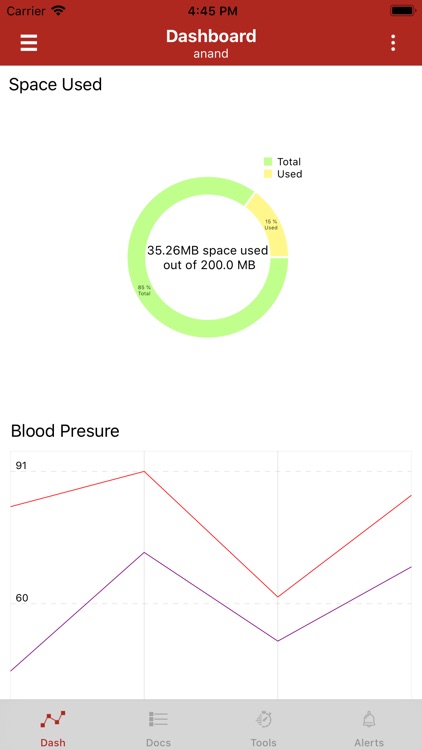 CYBER1HEALTH