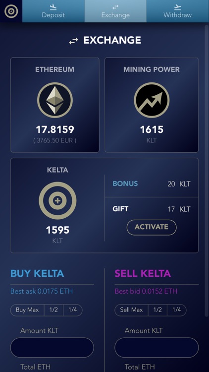 KELTA