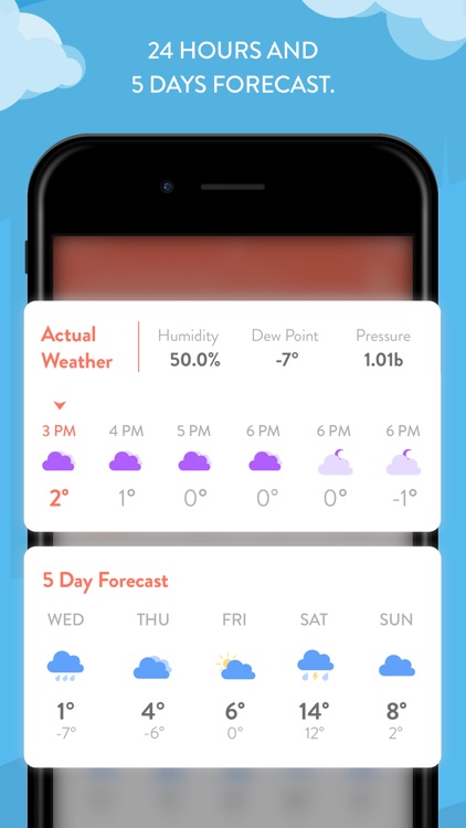 Weather Maru - Live Forecasts screenshot-4